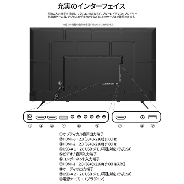 特徴説明画像