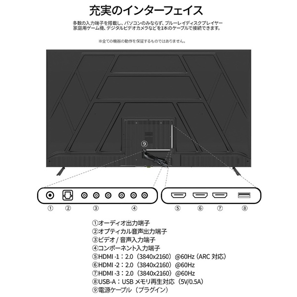 特徴説明画像
