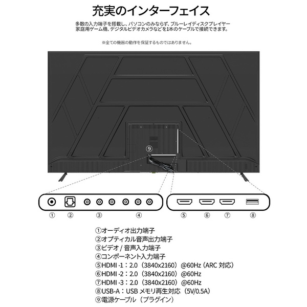 特徴説明画像