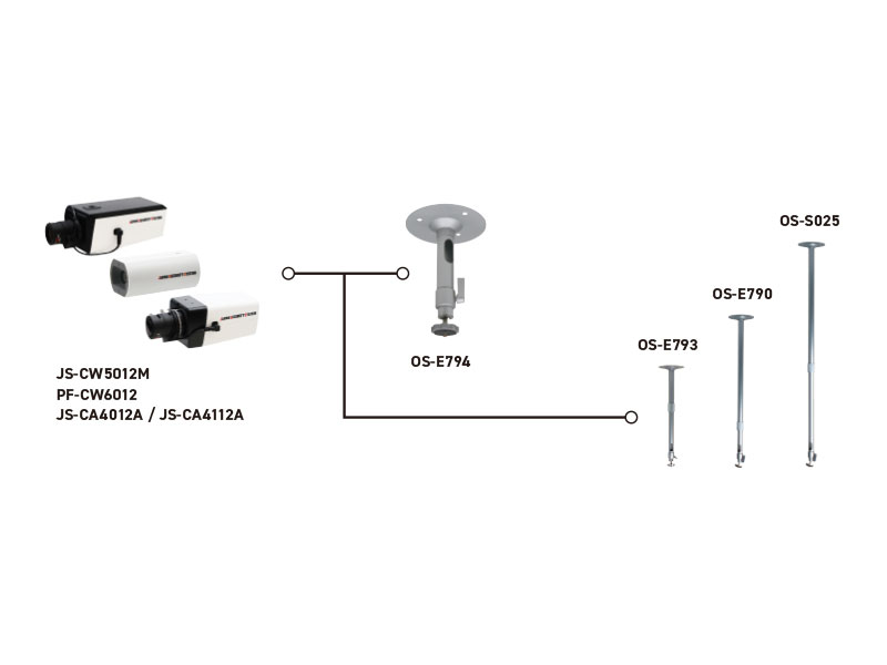 ブラケット使用イメージ