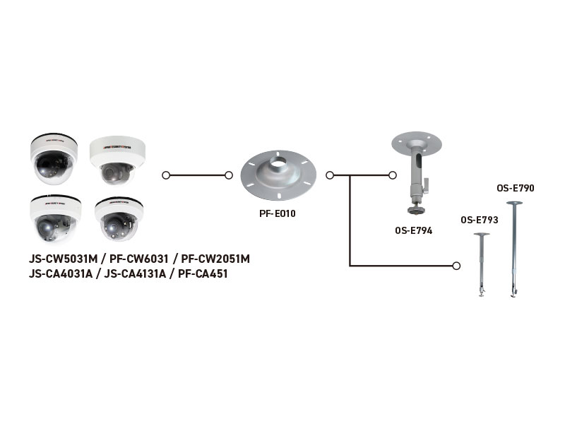 ブラケット使用イメージ