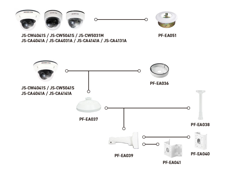 ブラケット使用イメージ