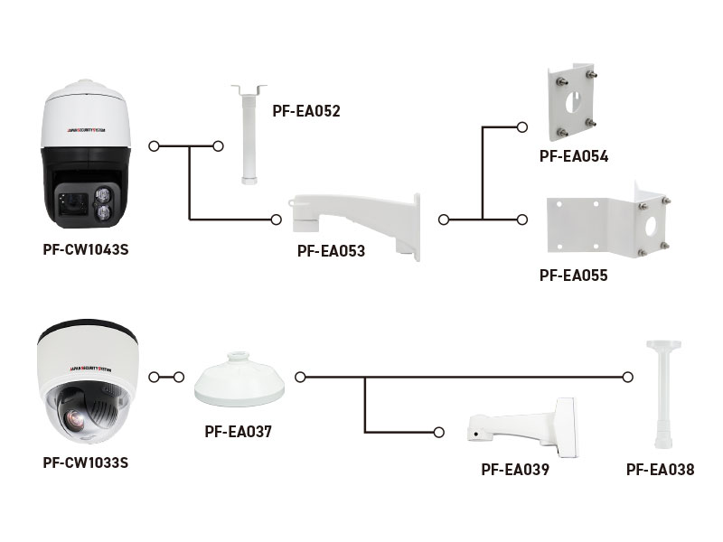ブラケット使用イメージ