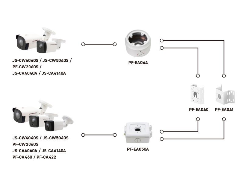 ブラケット使用イメージ