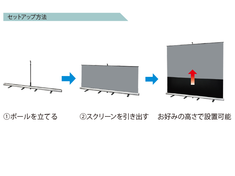 セットアップ方法