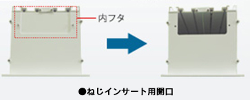 ボックス断面図
