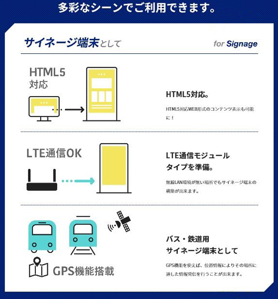 製品説明画像