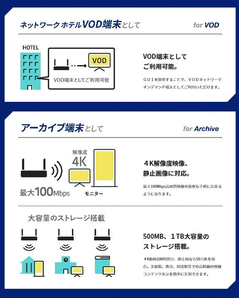 製品説明画像