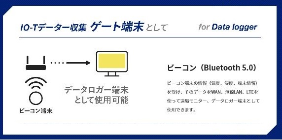 製品説明画像