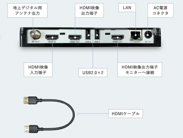 本体接続部画像