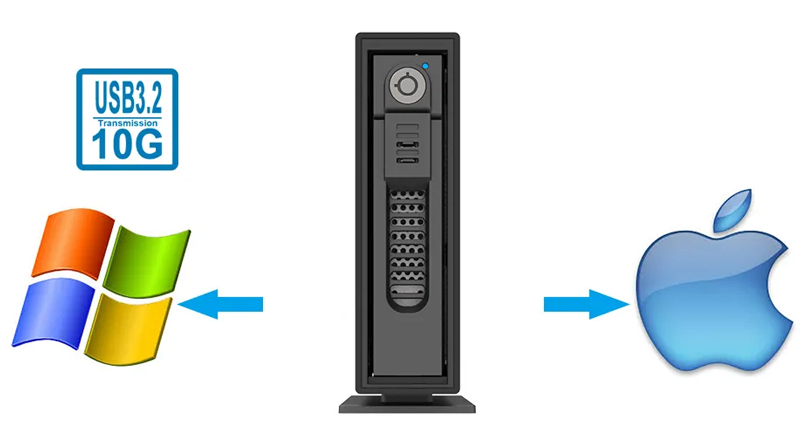 RAIDON DAS 1Bay 1670 6G JBOD Enclosure