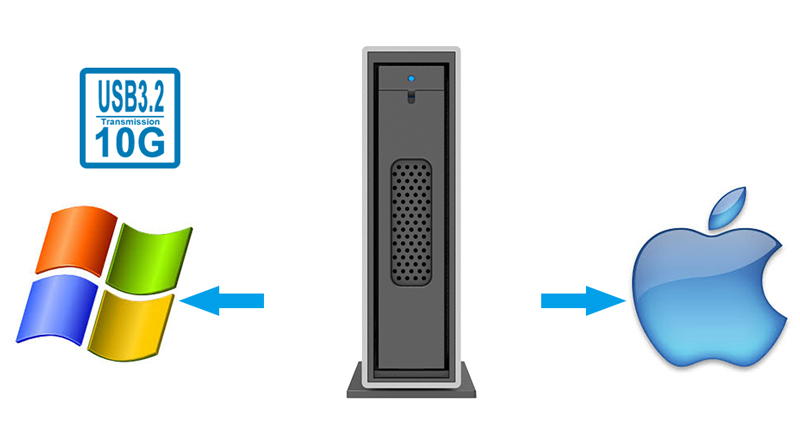 1 Bay 6G USB External Storage with USB C-A cable (Silver)