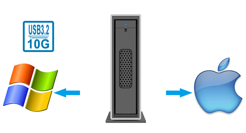 1 Bay USB3.2 Type-C External Storage adding Power Delivery and Display Port (Silver)