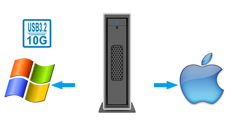 1 Bay USB3.2 Type-C External Storage with 1 x USB C-C cable addition 1 x C-A cable (Silver)