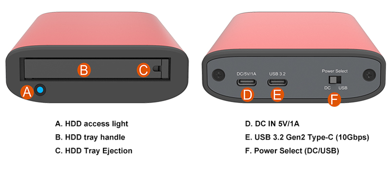 1 Bay USB3.2 Gen2 Type-C External Storage interface Selectable powered by USB Bus-power or DC input Disk hot-swappable (Red)