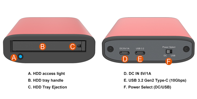 1 Bay USB3.2 Gen2 Type-C External Storage interface Selectable powered by USB Bus-power or DC input Disk hot-swappable with both C-C & C-A two USB cable (Red)