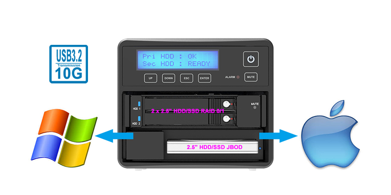 3 Bay USB3.2 Type-C Storage Silver for three 2.5 inch HDD or SSD