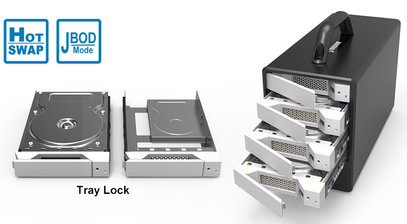 4 Bay MinSAS 12G External Storage