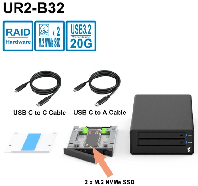 2 Bay M.2 NVMe SSD 外付RAID