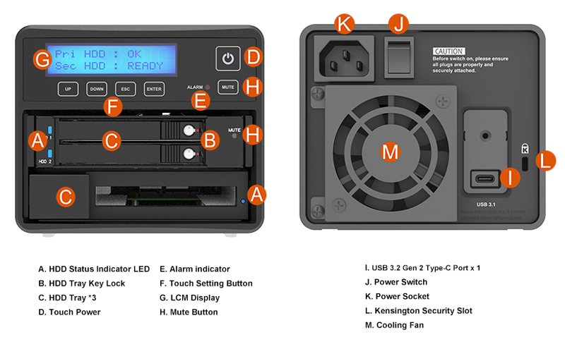 3 Bay USB3.2 Type-C Storage for 2 x M.2 SATA Drive + 1 x 2.5 HDD SSD