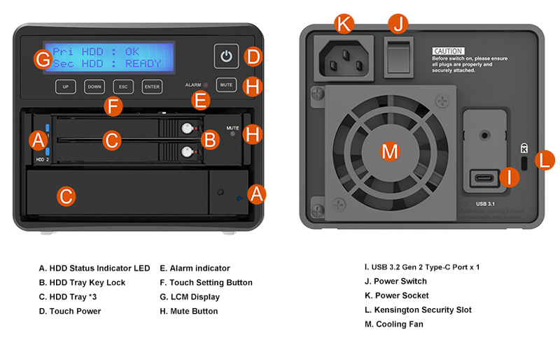 3 Bay USB3.2 Type-C Storage for 2 x M.2 SATA Drive + 1 x 2.5 HDD/SSD