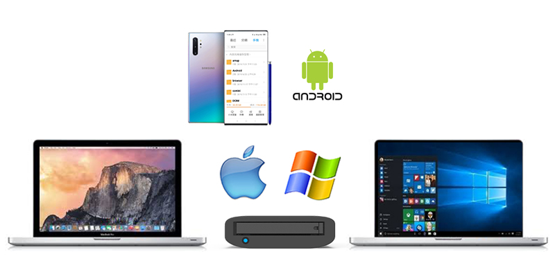 1 Bay USB3.2 Gen2 Type-C Storage Black interface Support M.2 SATA SSD with USB C - C & C-A cable