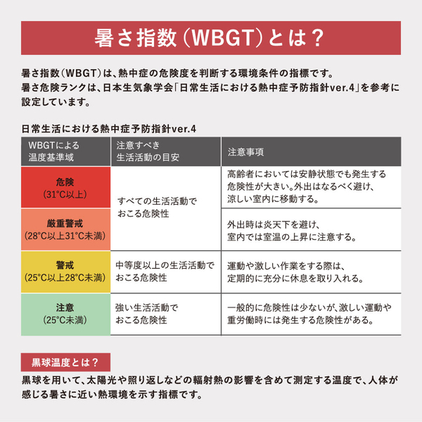 暑さ指数計 黒球式