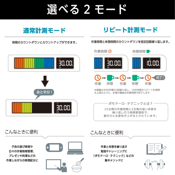 ビジュアルバータイマー プラス シロ