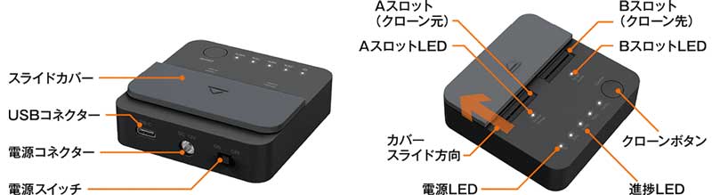 USB3.2 Gen 2x2（20G）接続 M.2 NVMe クローンドッキングステーション 1年保証 KURO-DACHI/CLONE/NVMe