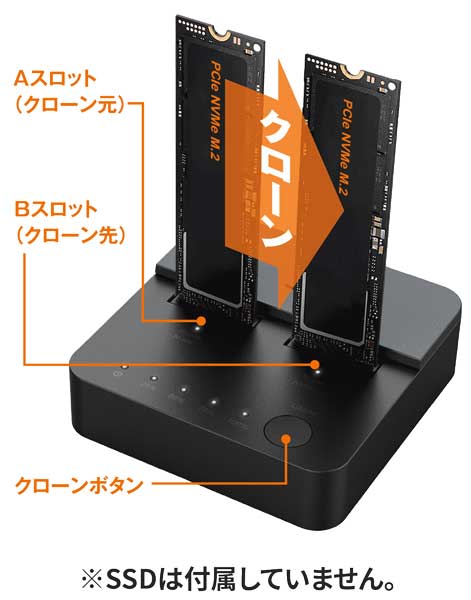 USB3.2 Gen 2x2（20G）接続 M.2 NVMe クローンドッキングステーション 1年保証 KURO-DACHI/CLONE/NVMe