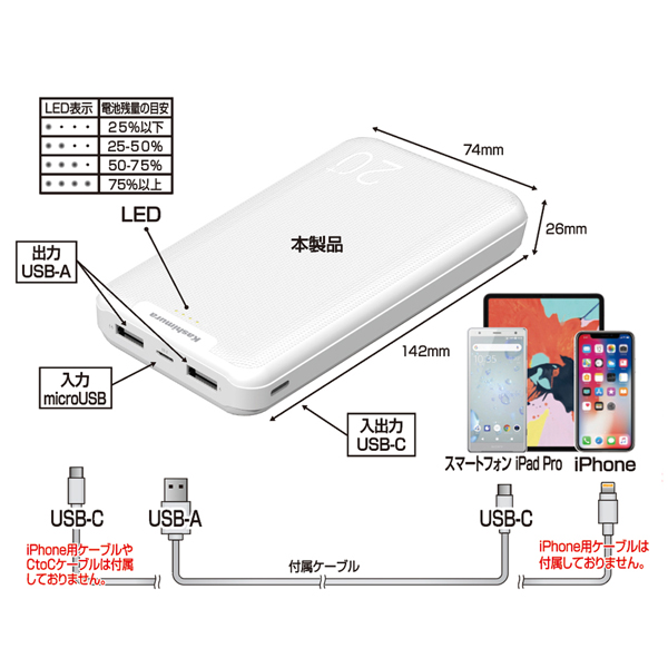 モバイルバッテリー 20000mAh C WH