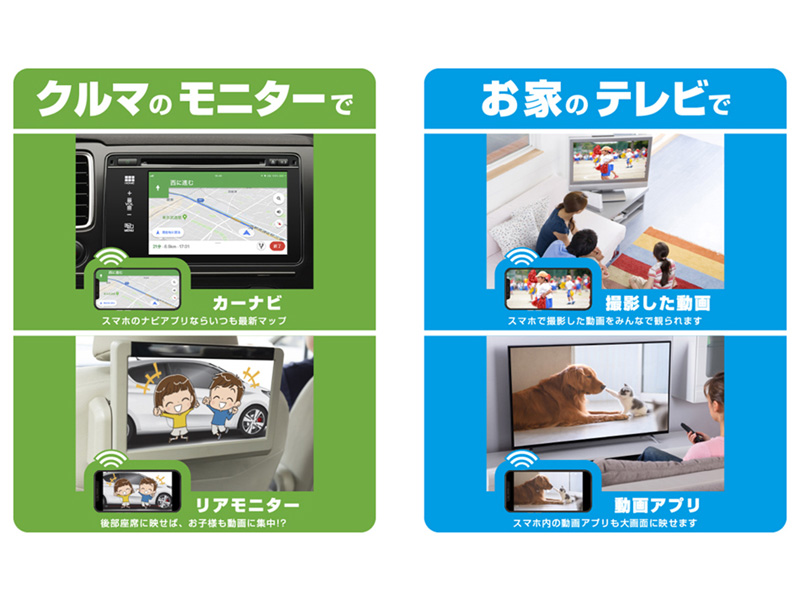 Miracastレシーバー HDMI/RCAケーブル付 ブラック