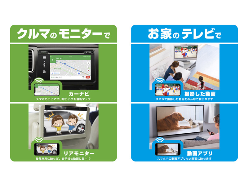 HDMI変換ケーブル iPhone専用