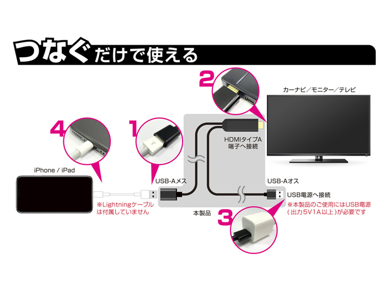 HDMI変換ケーブル iPhone専用