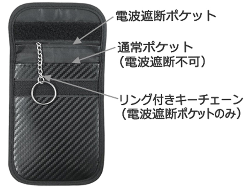 リレーアタック防止キーケース 縦型