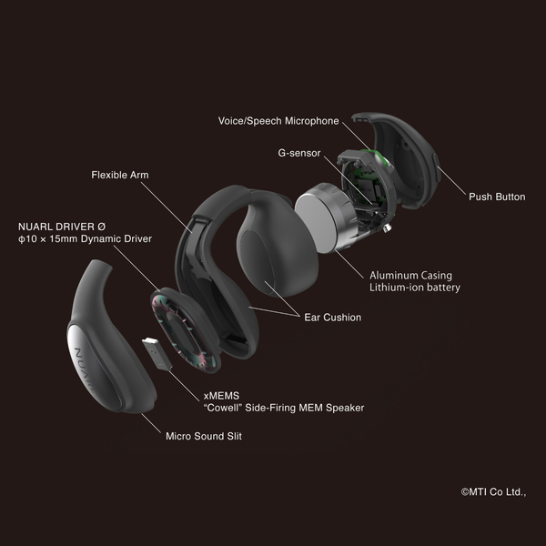 完全ワイヤレスイヤホン Natural Black [ワイヤレス(左右分離)/オープンイヤー型/Bluetooth対応/USB]