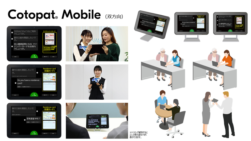 Cotopat Mobile タブレット表示モデル(3年利用）