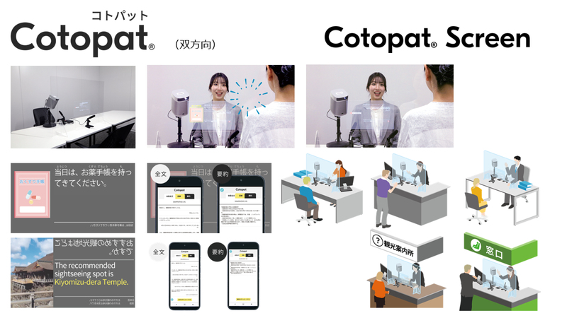 Cotopat Screen スクリーン表示モデル(2年利用）