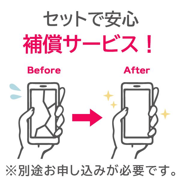 セットで安心画像