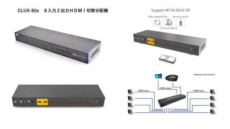 8入力2出力HDMI切替分配機