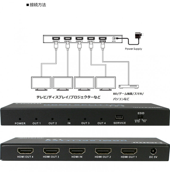 4K2K対応1入力4出力HDMI分配器