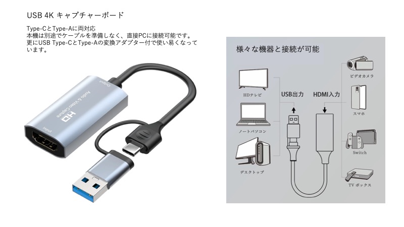 4K2K対応のUSB3.0キャプチャカード