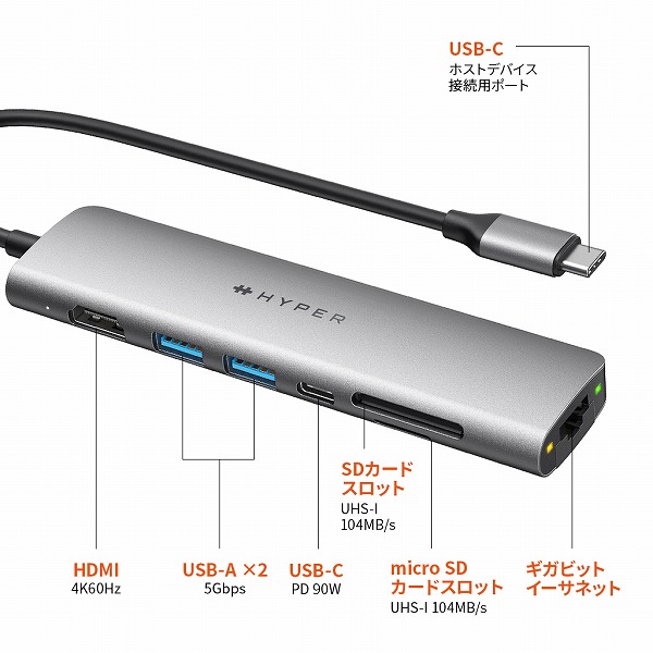 HyperDrive SLAB 7-in-1 USB-Cハブ グレー