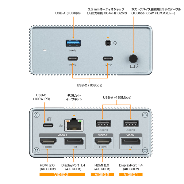 HyperDrive GEN2 12-in-1 USB-C ドッキングステーション