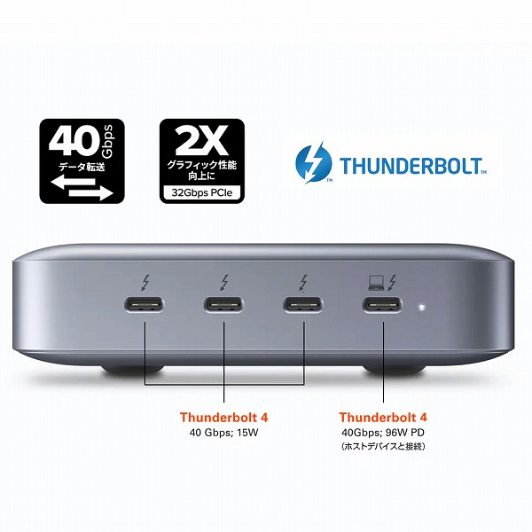 HyperDrive Thunderbolt 4 GaN電源一体型パワーハブ