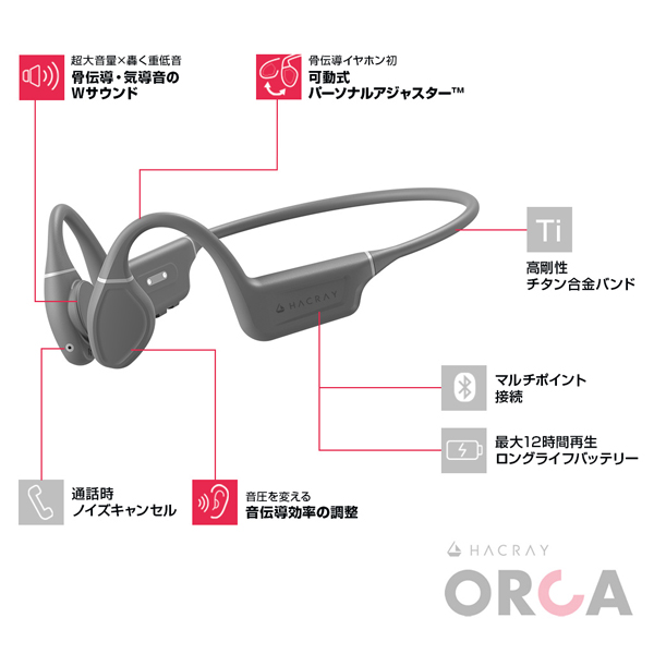 HACRAY 骨伝導イヤホン Orca ライトグレー