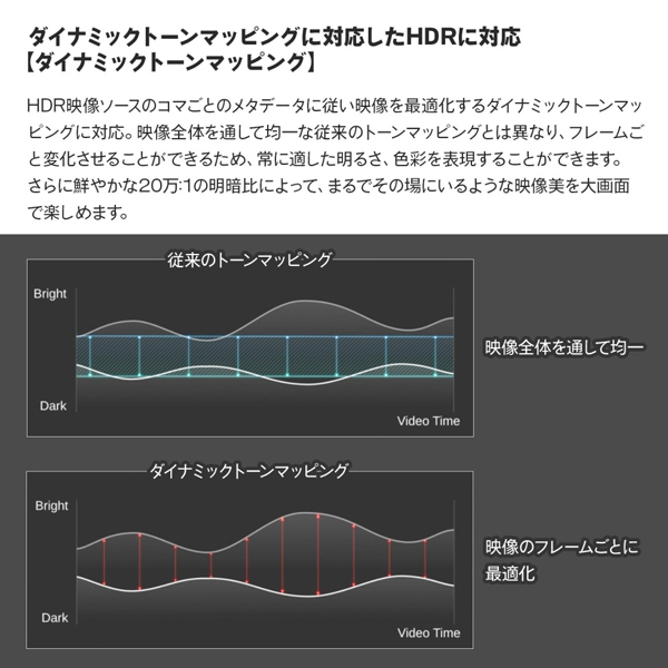 ホームプロジェクター/2500ANSIルーメン/超短焦点/レーザーダイオード/4K/WebOS6.0/最大120インチ/DLP/2000000:1/15ポイントエッジ