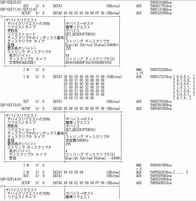 テキストファイル保存でデータを有効活用