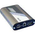 USB2.0プロトコルアナライザー