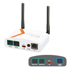 Wi-Fi IoTデバイスゲートウェイ SGX 5150 (RS485(RJ45)*2Port PoE)